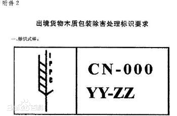 IPPC標識是什么意思？